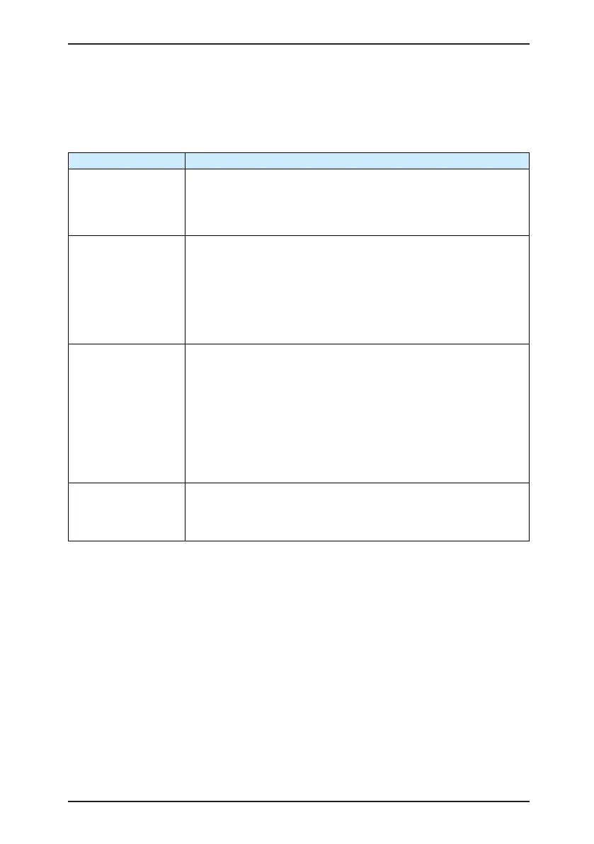 Page #259 background image