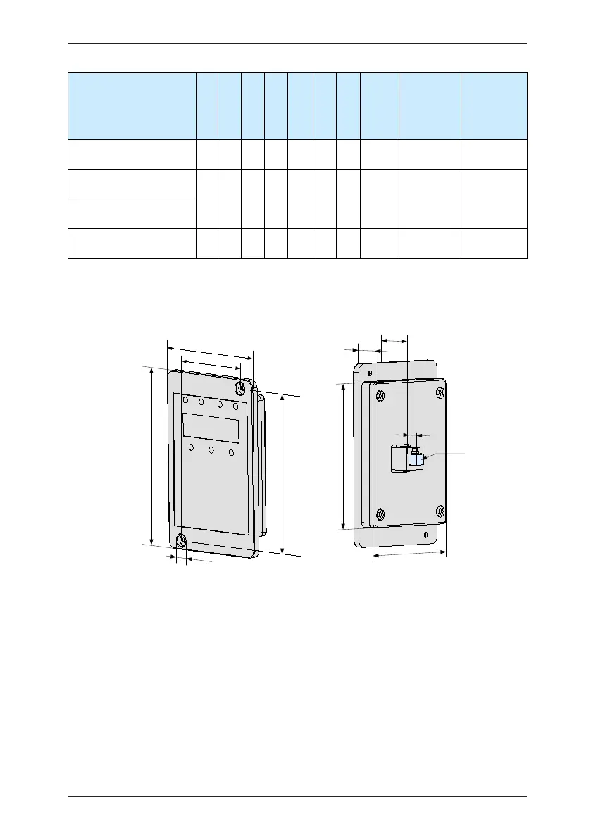 Page #281 background image