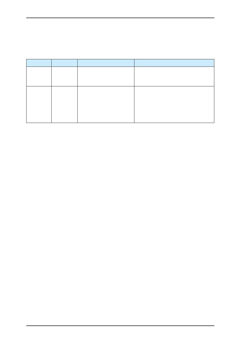 Page #288 background image