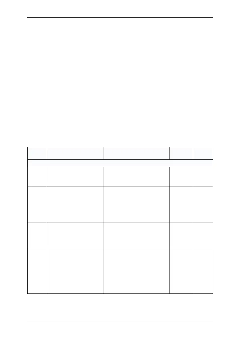Page #81 background image