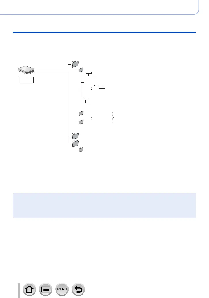 Page #277 background image