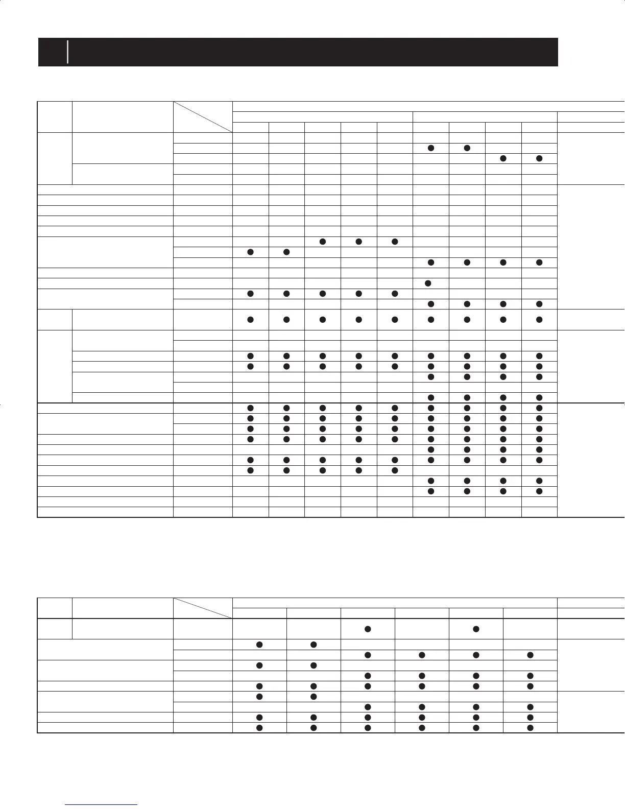 Page #100 background image