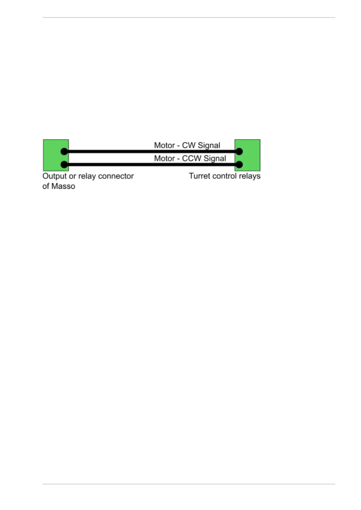 Page #430 background image