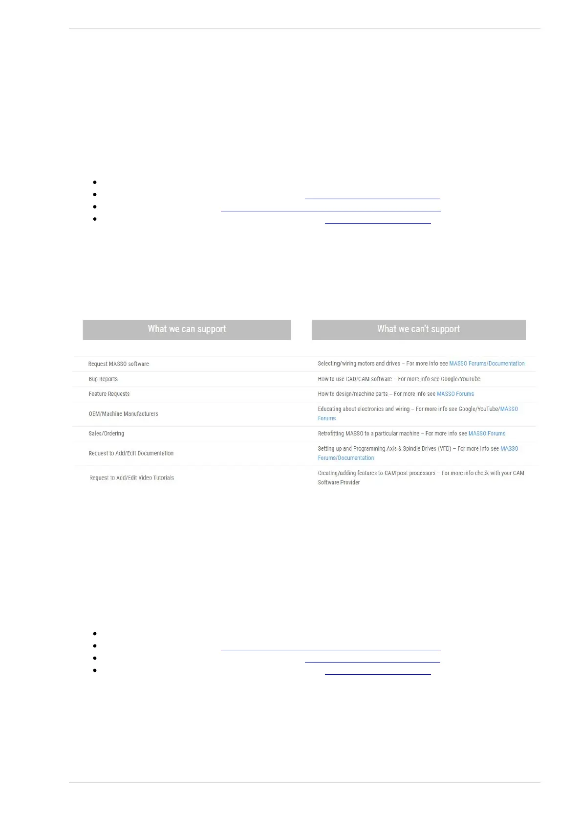 Page #31 background image