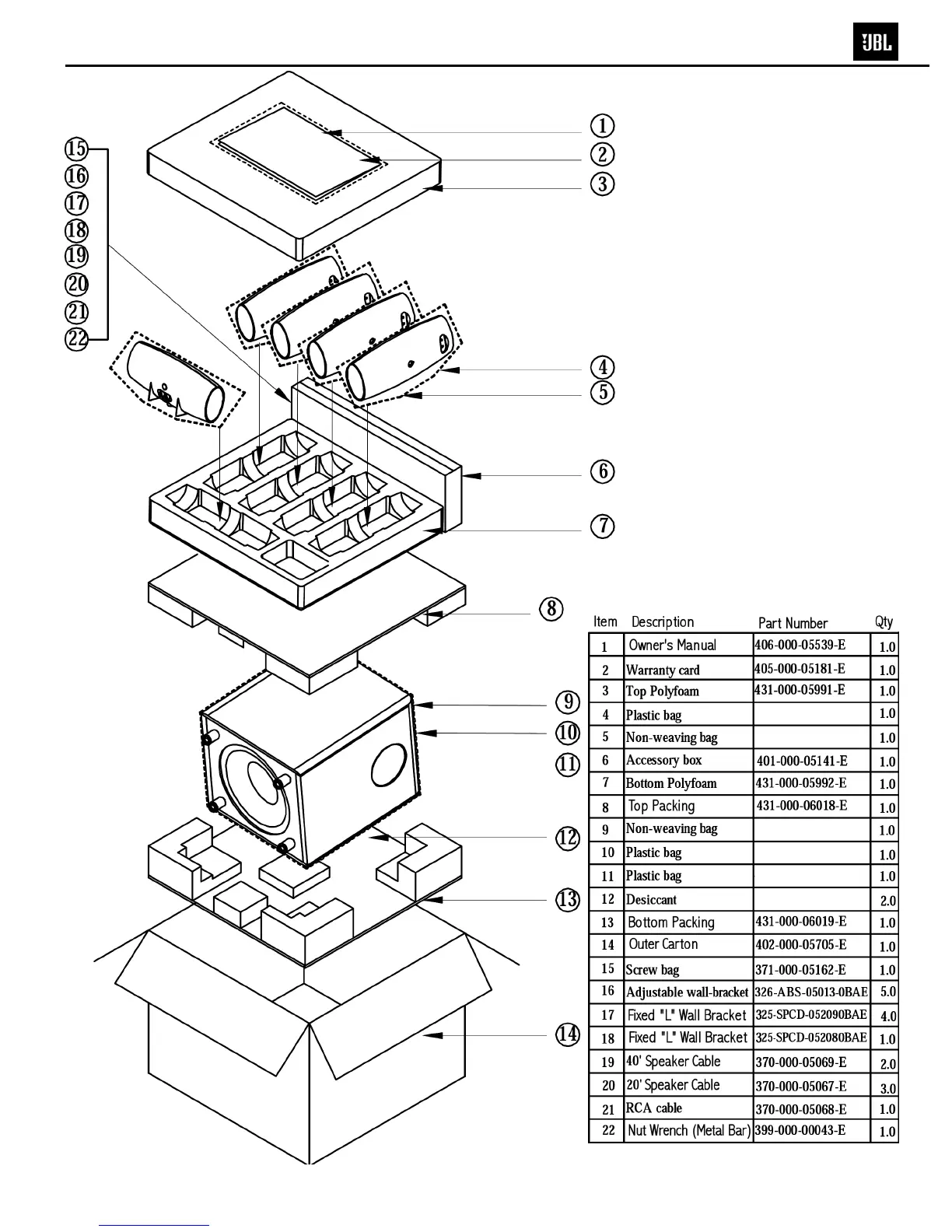 Page #5 background image