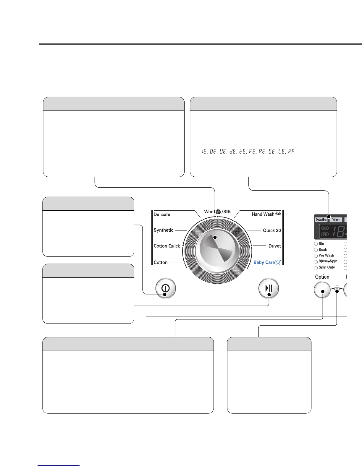 Page #15 background image