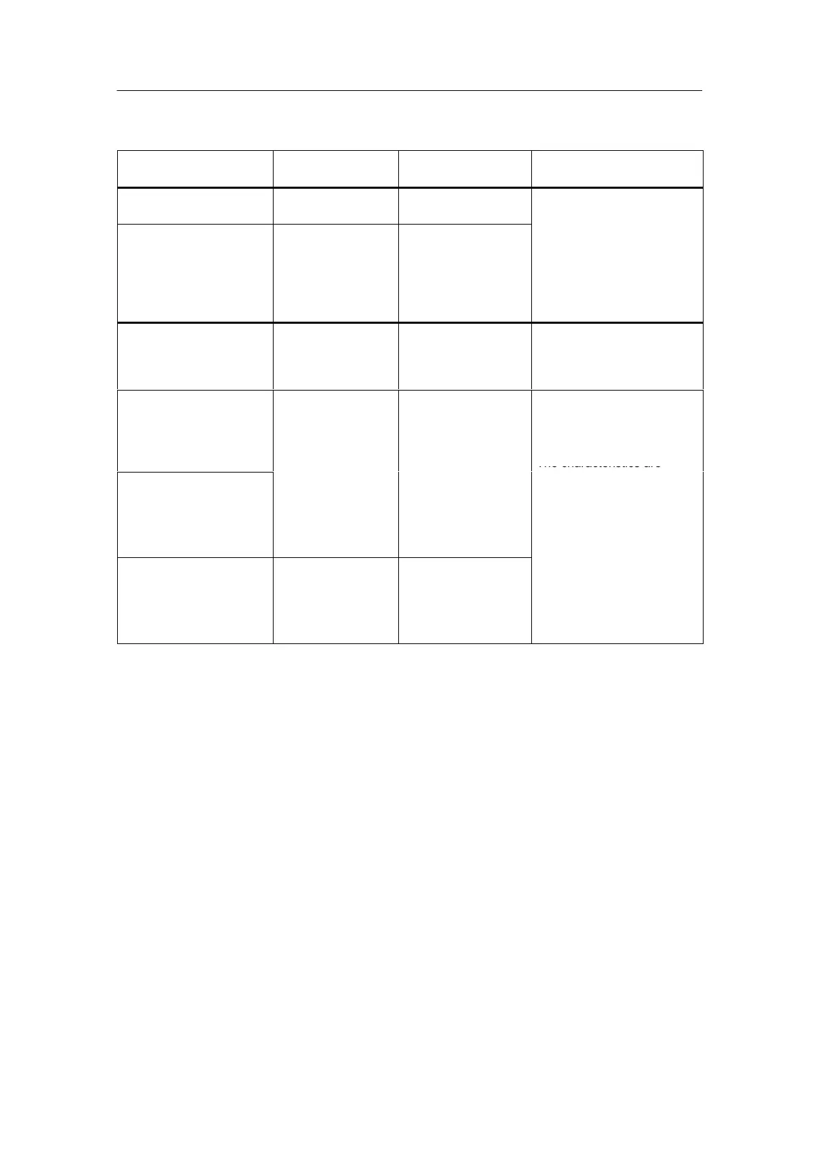 Page #330 background image