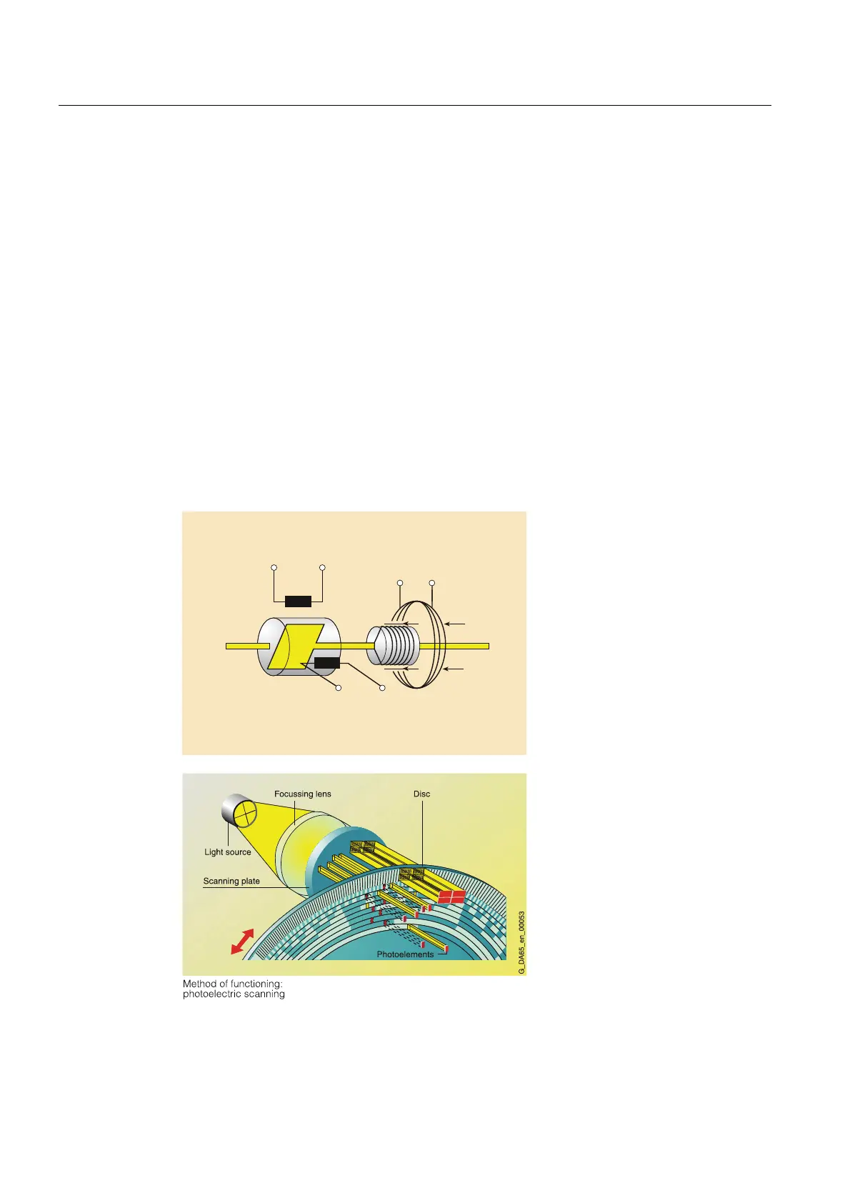 Page #96 background image