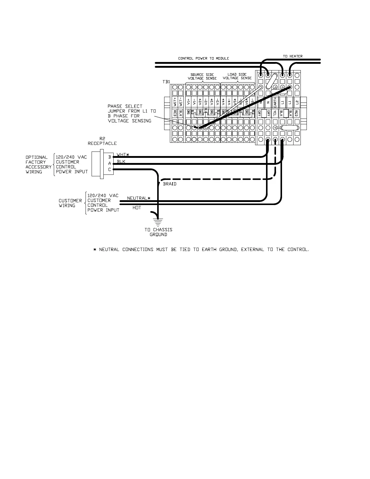Page #25 background image