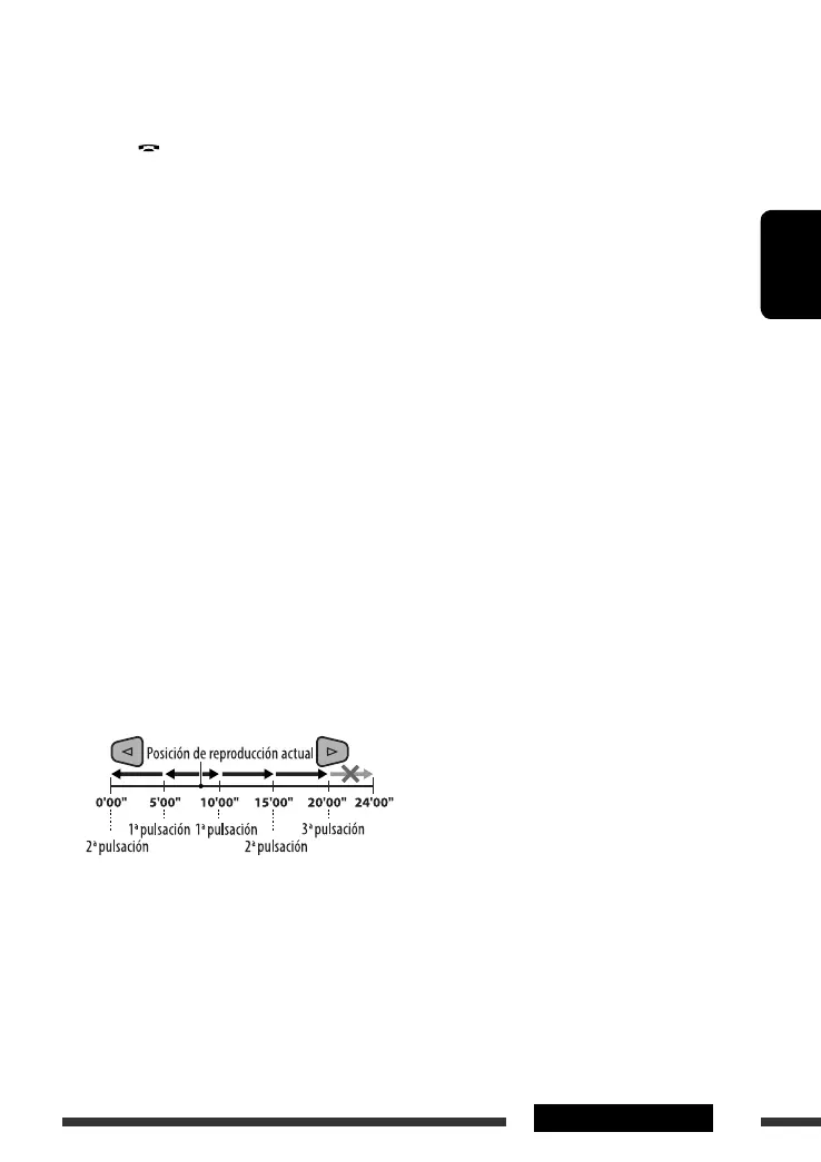 Page #79 background image