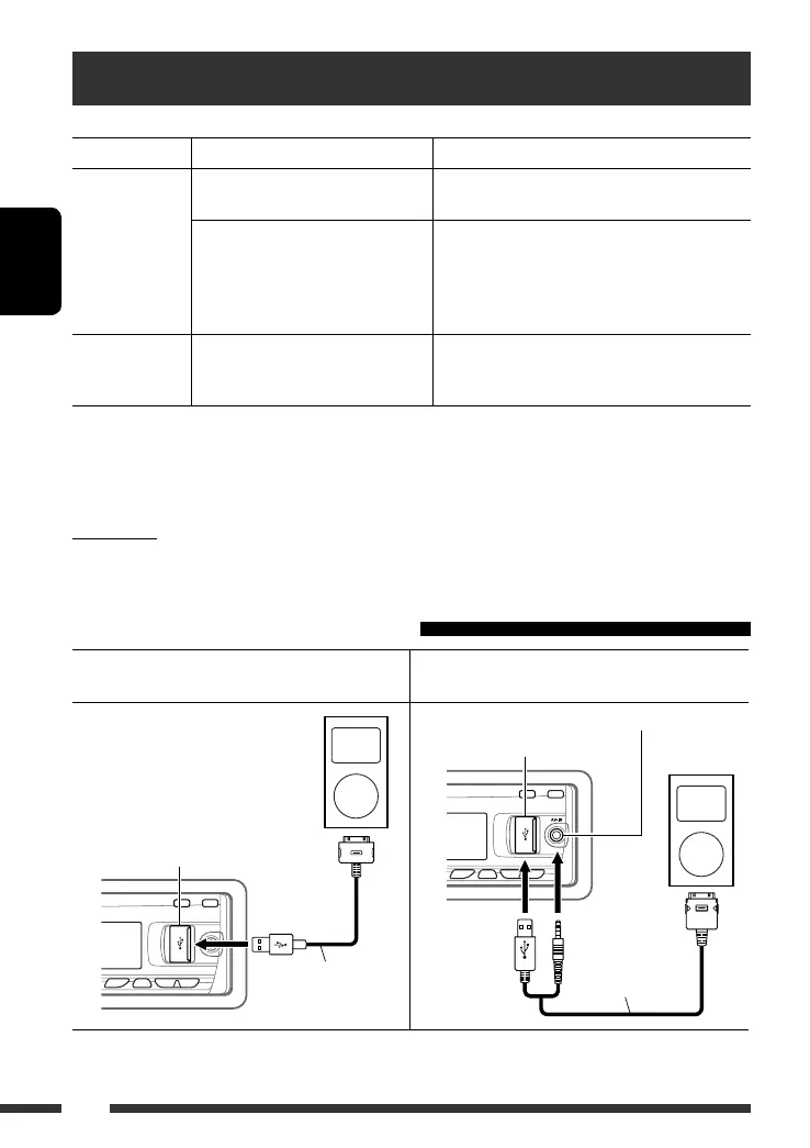 Page #104 background image
