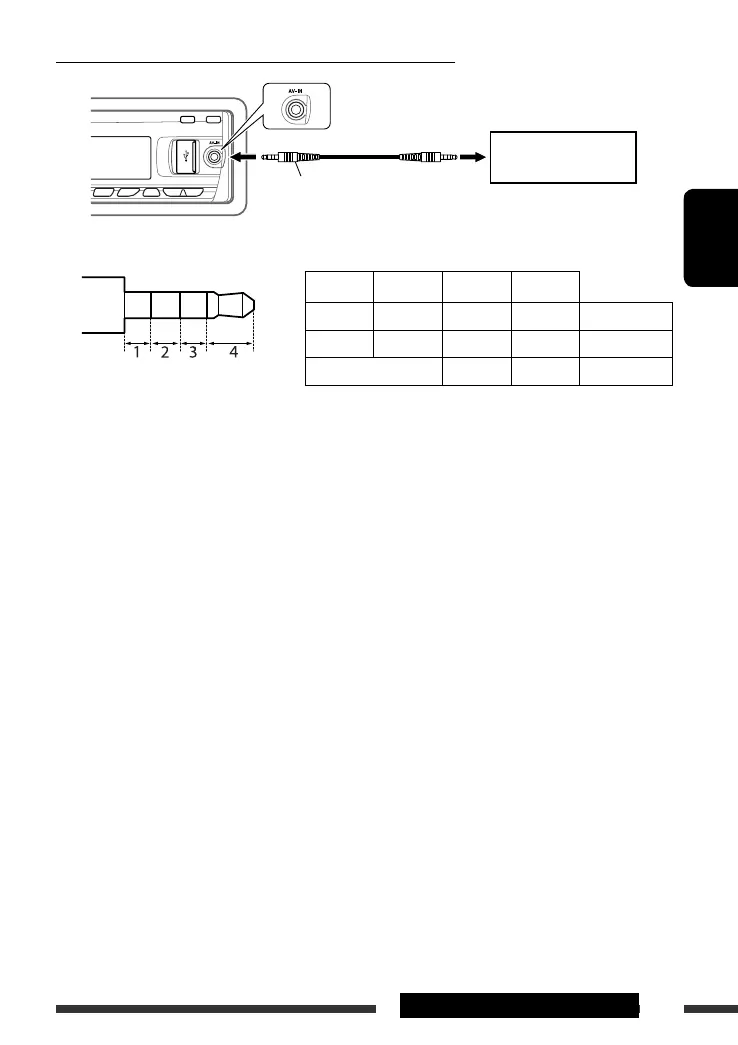 Page #109 background image