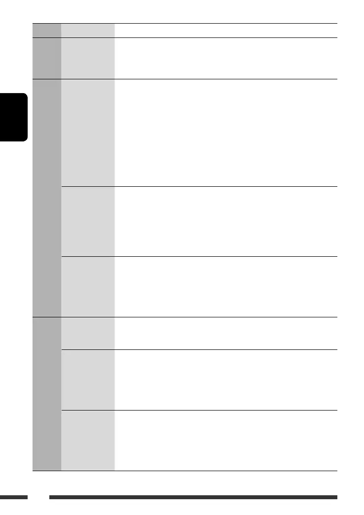 Page #118 background image
