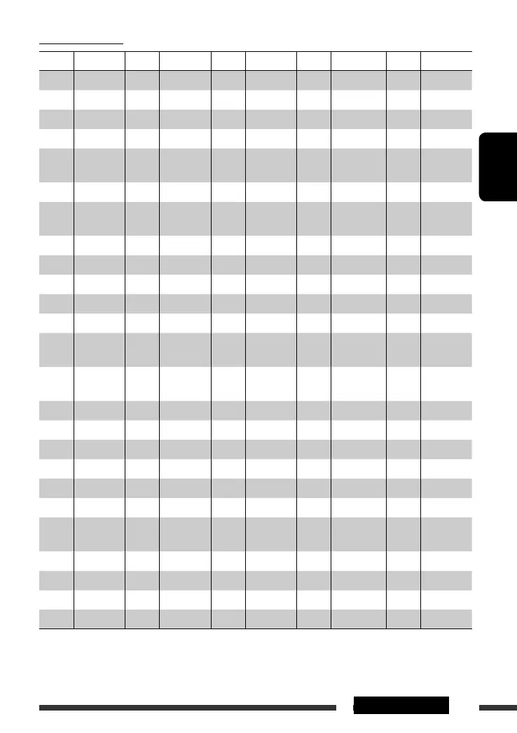 Page #129 background image