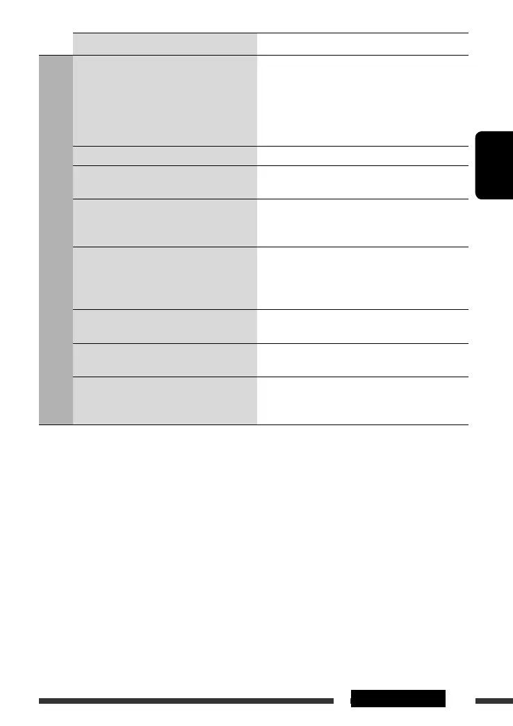 Page #131 background image