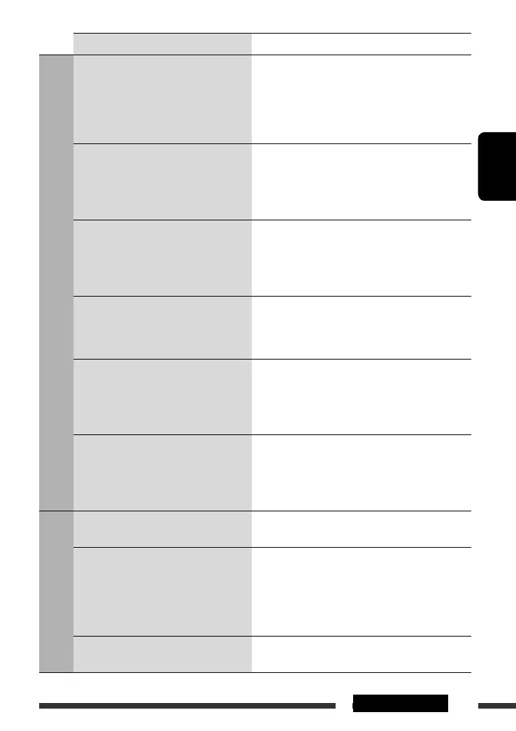 Page #133 background image