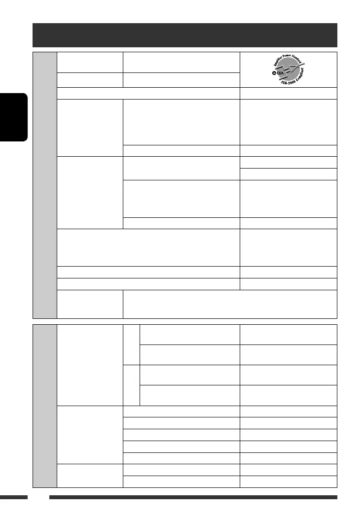 Page #136 background image