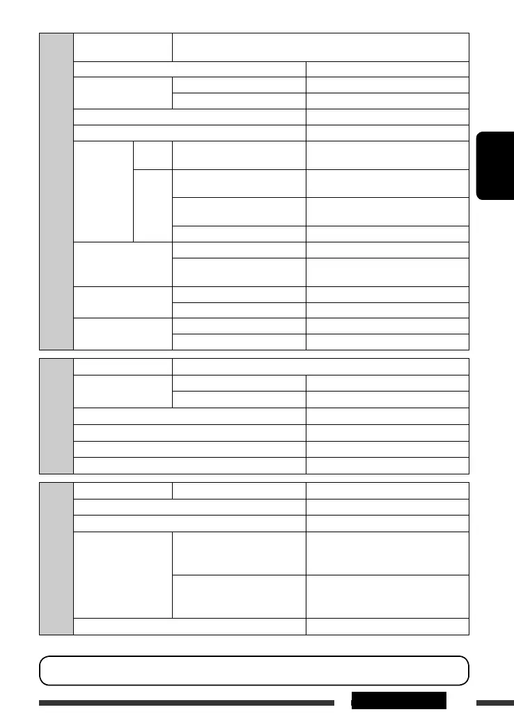 Page #137 background image