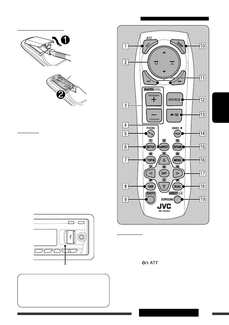 Page #145 background image