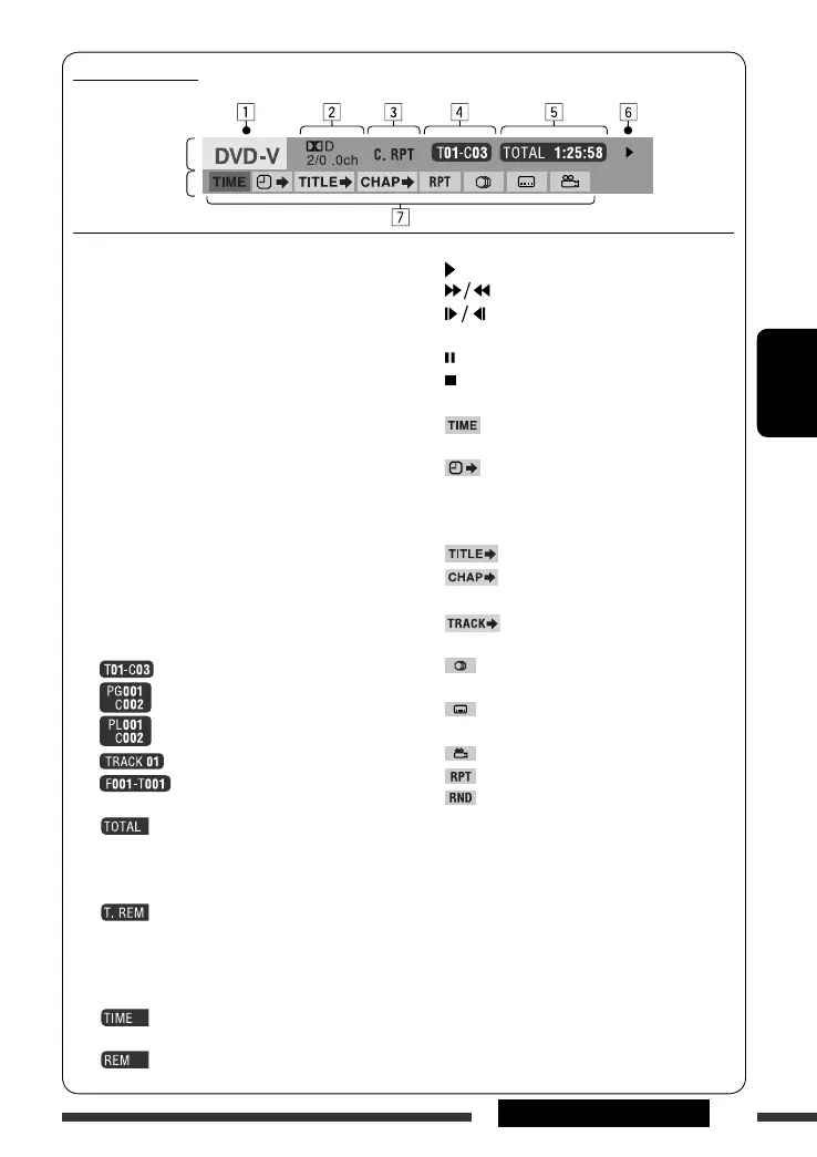 Page #157 background image