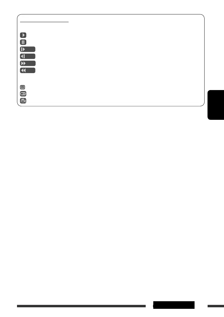 Page #195 background image