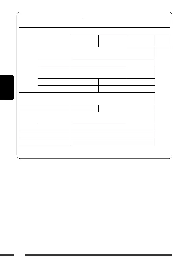 Page #196 background image