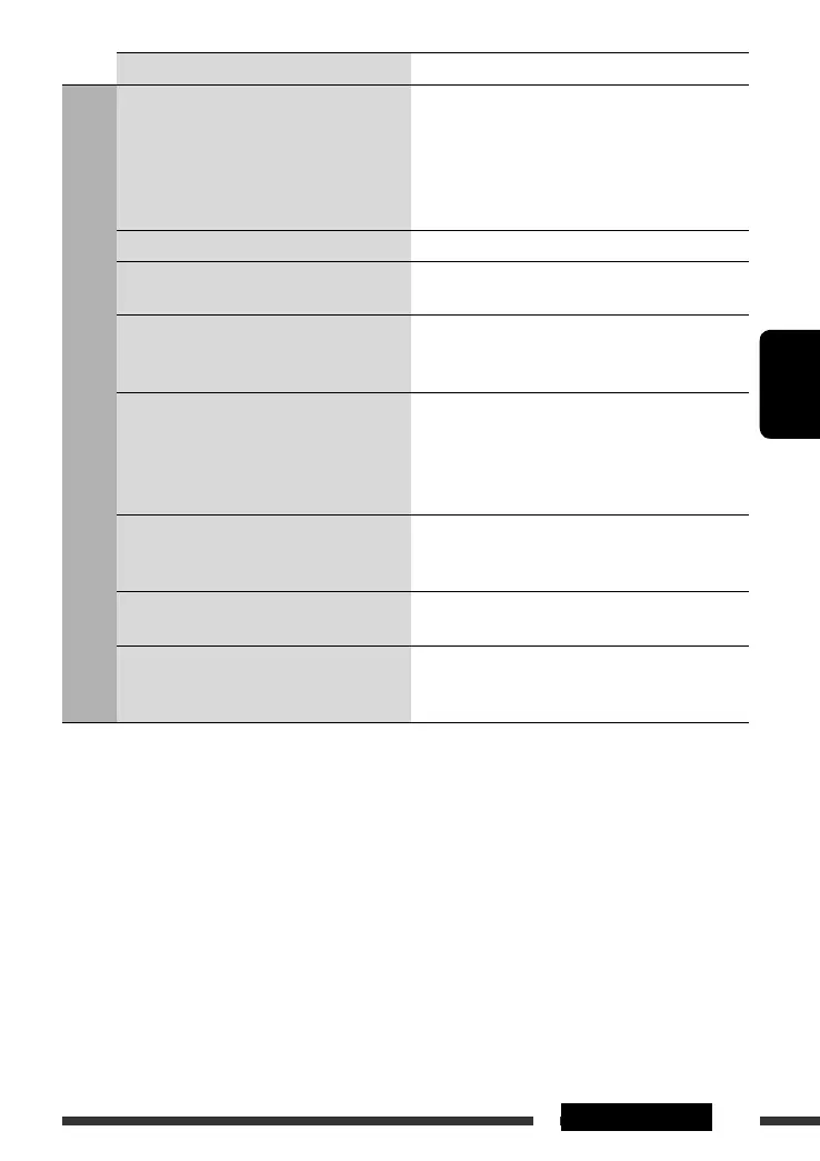 Page #199 background image