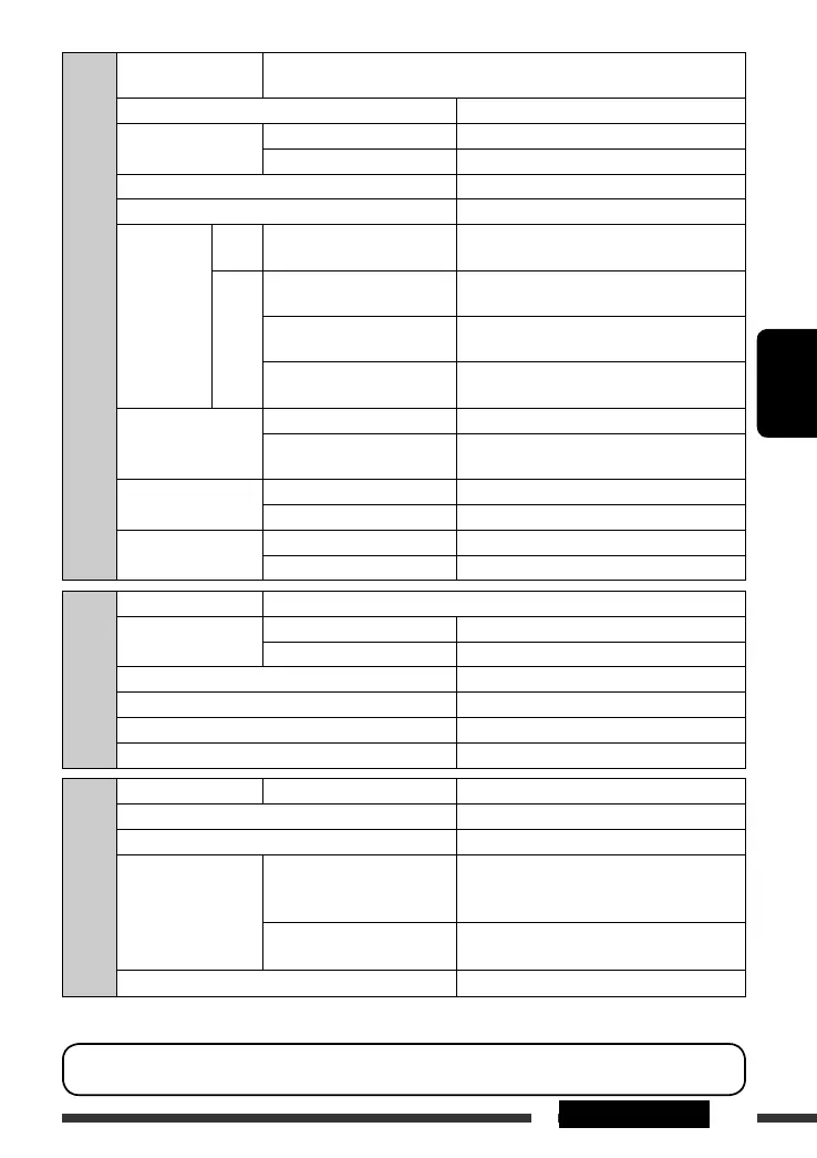 Page #205 background image