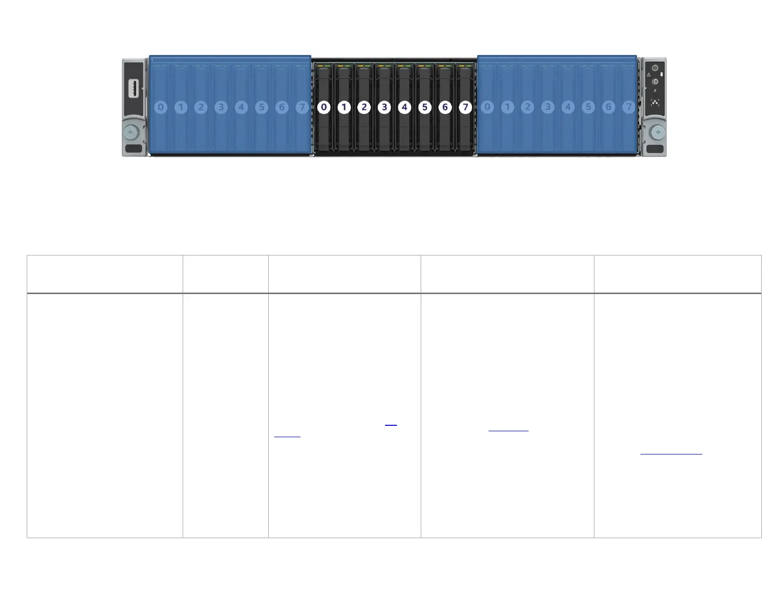 Page #101 background image