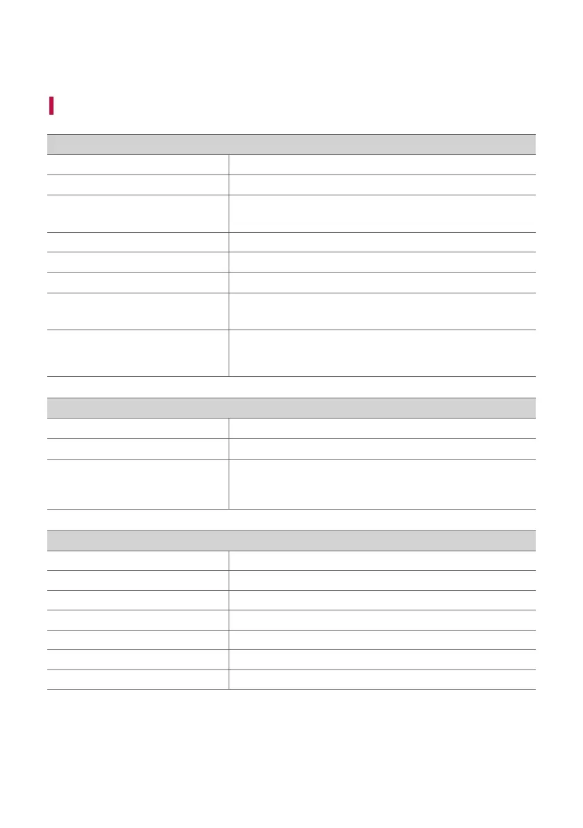 Page #75 background image