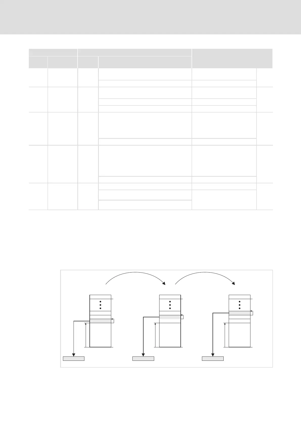 Page #382 background image