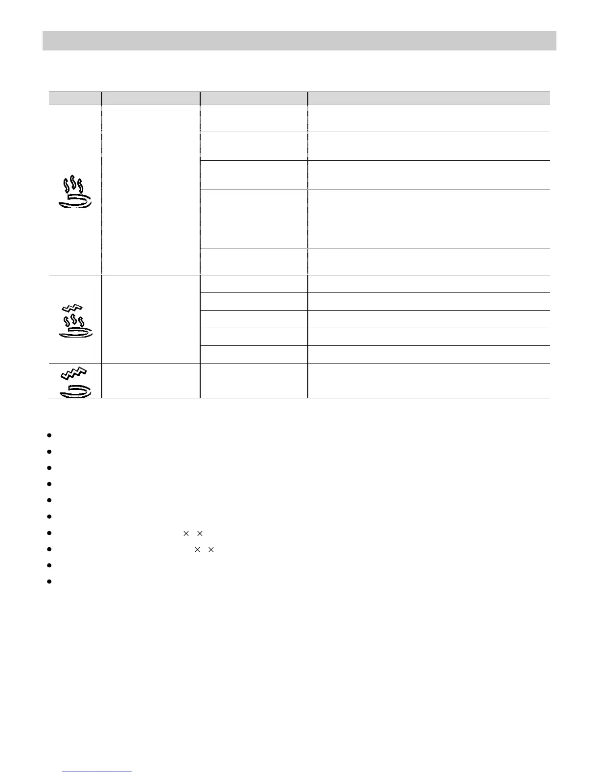 Page #99 background image