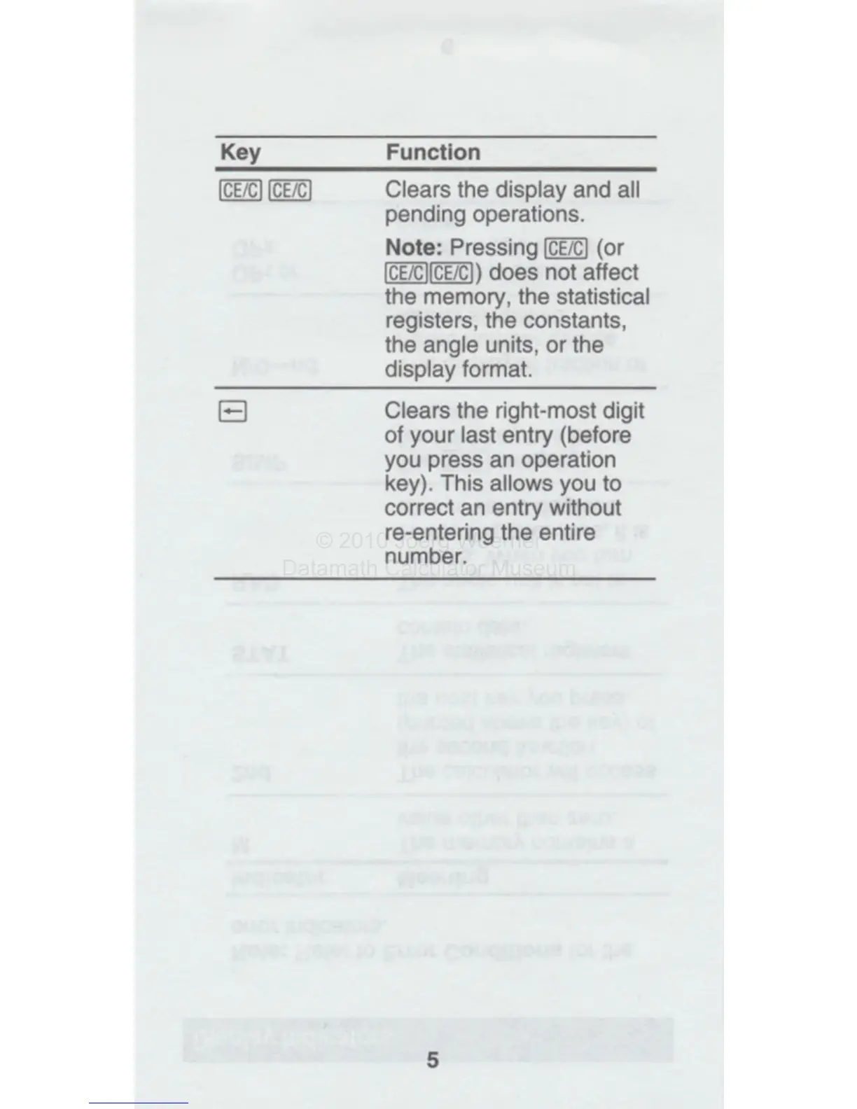 Page #7 background image