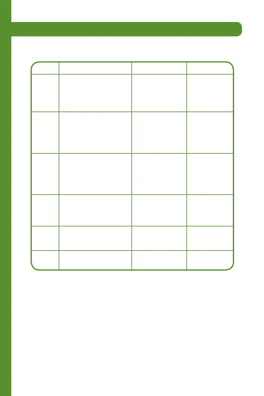 Page #38 background image