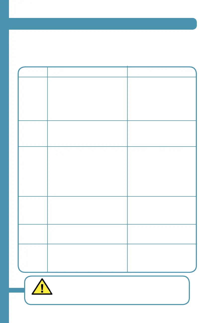 Page #46 background image