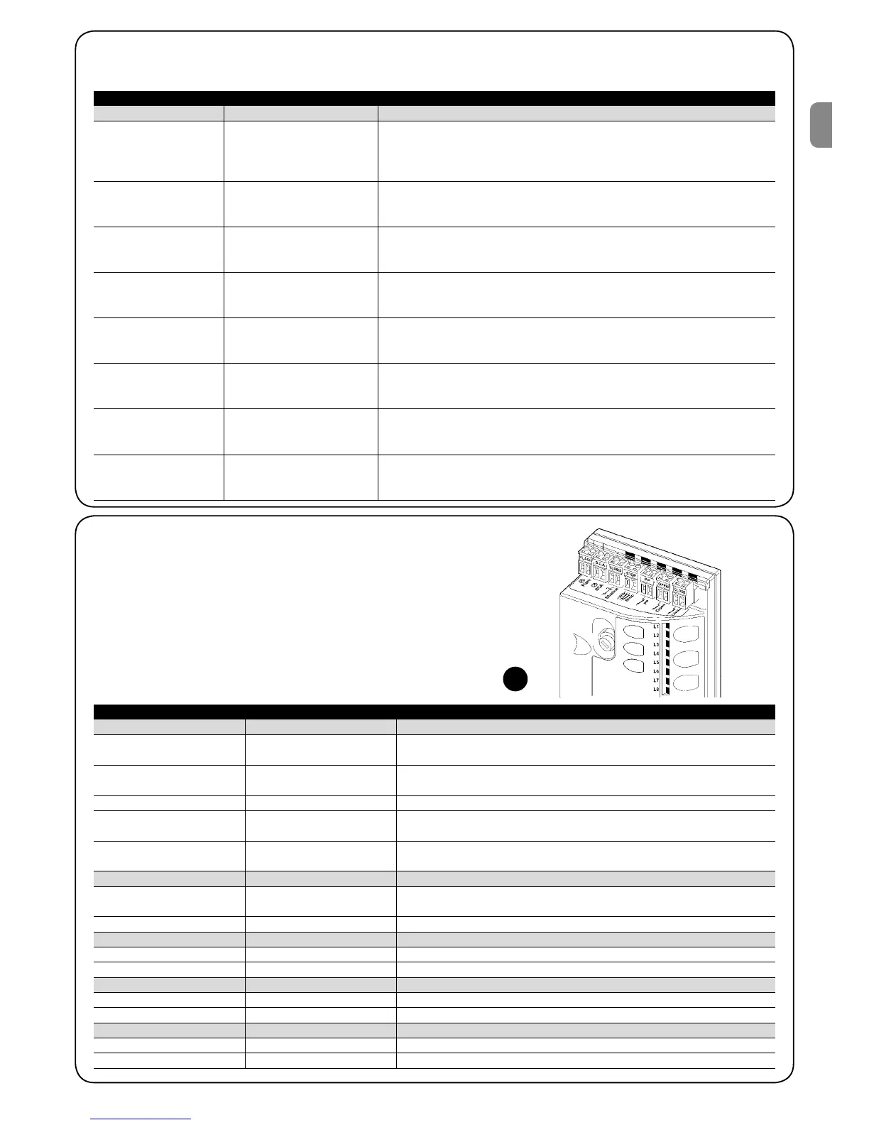 Page #49 background image