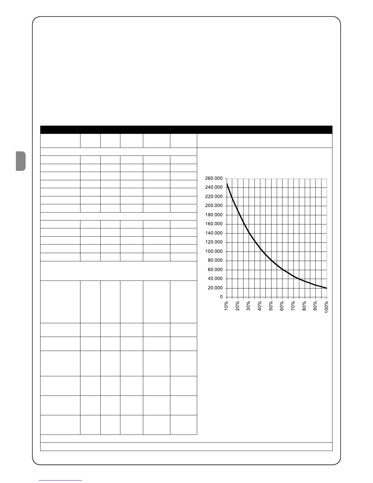 Page #136 background image