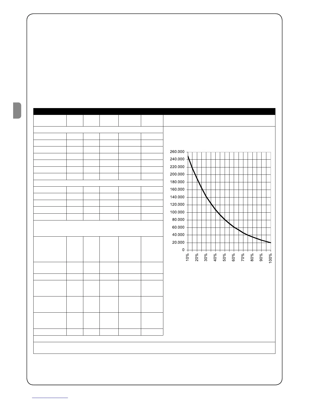 Page #84 background image