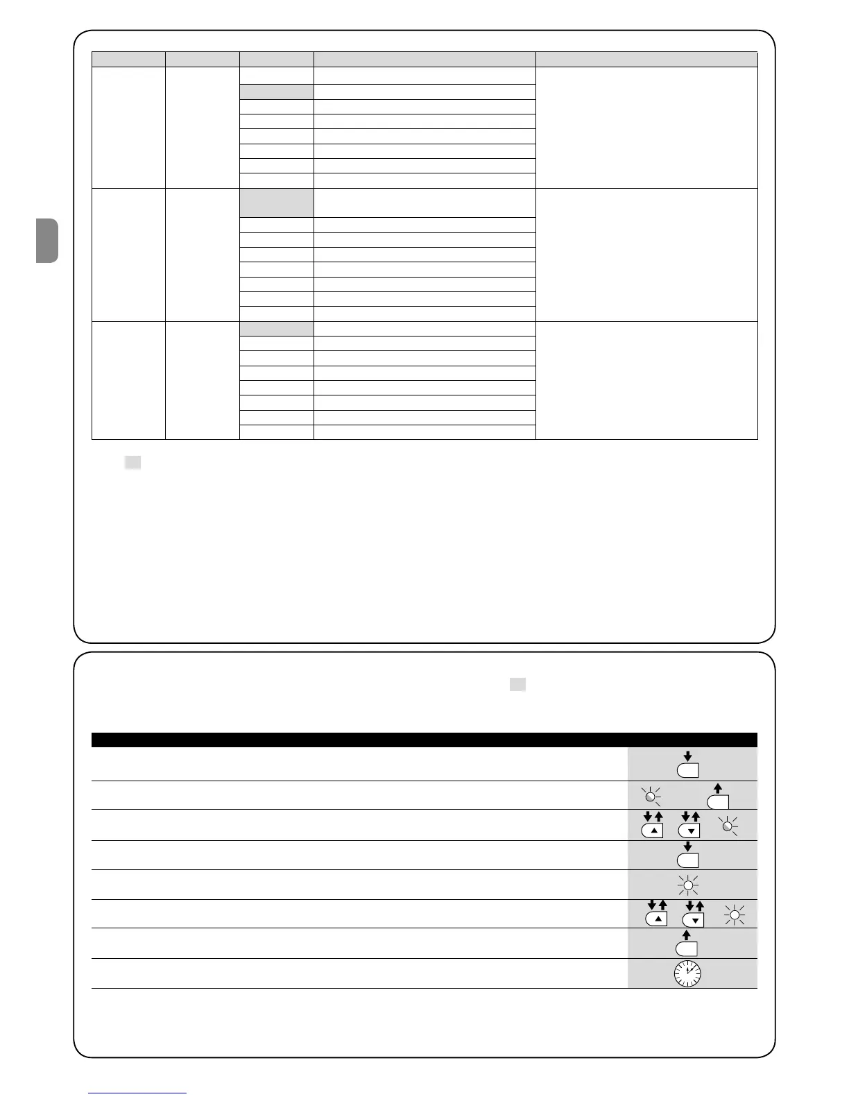 Page #120 background image