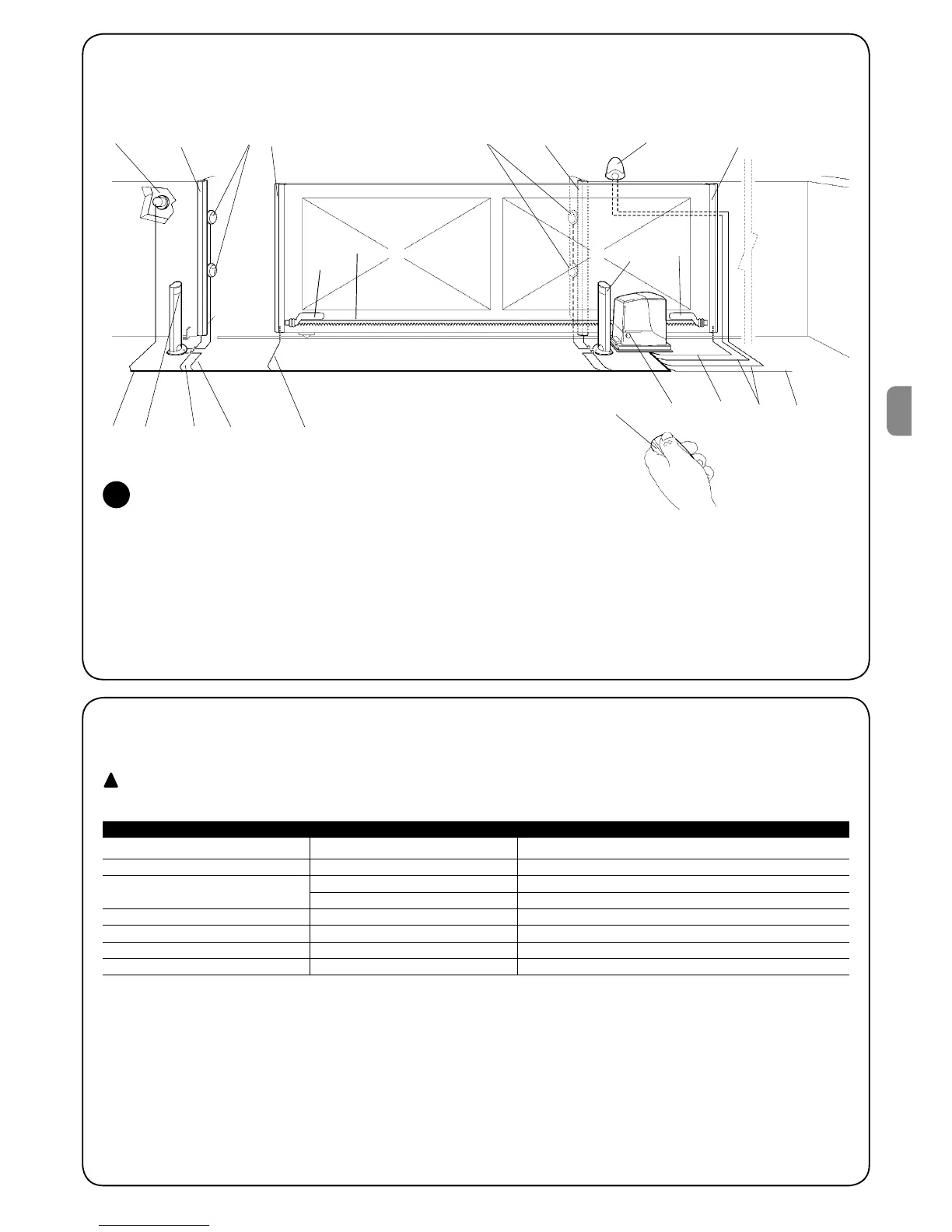 Page #137 background image