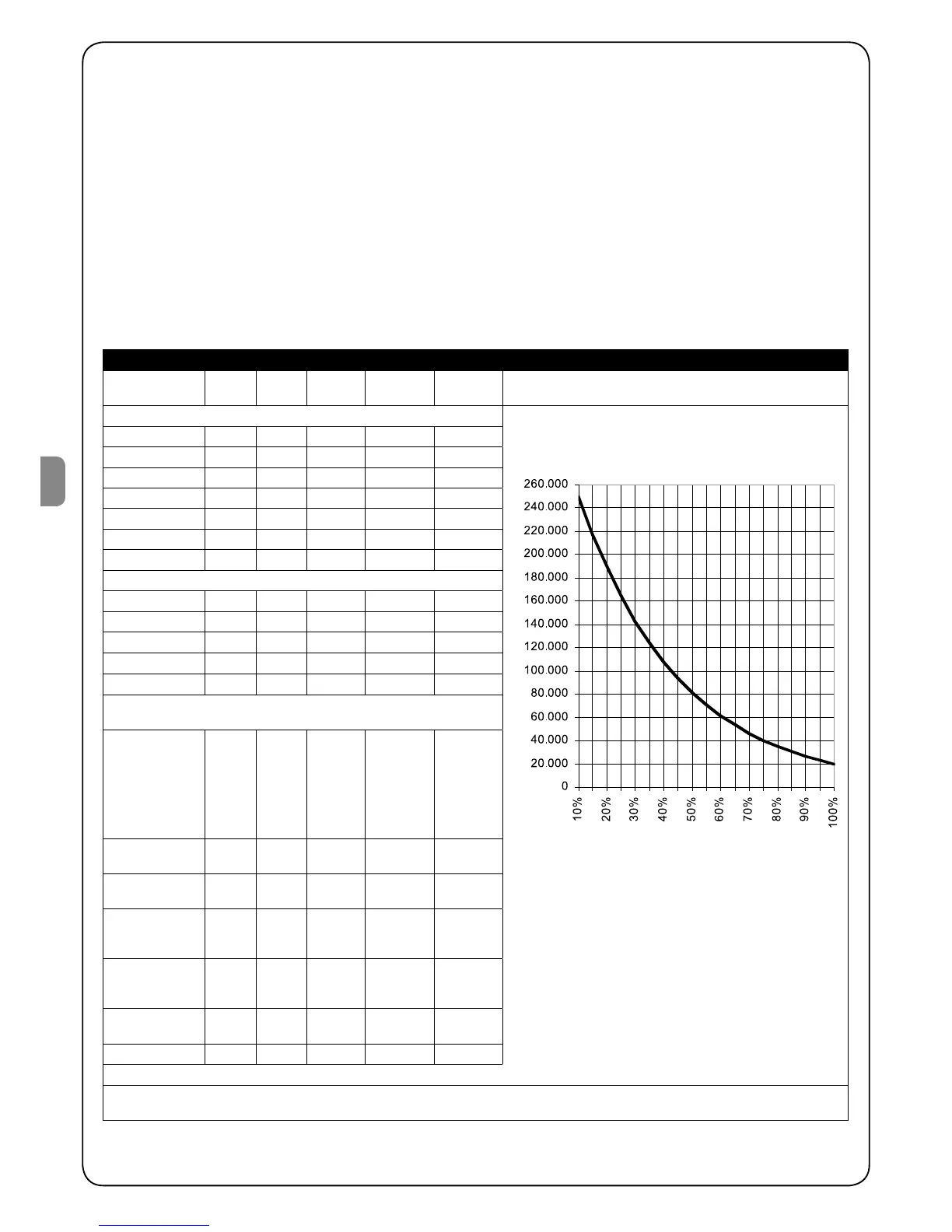 Page #162 background image