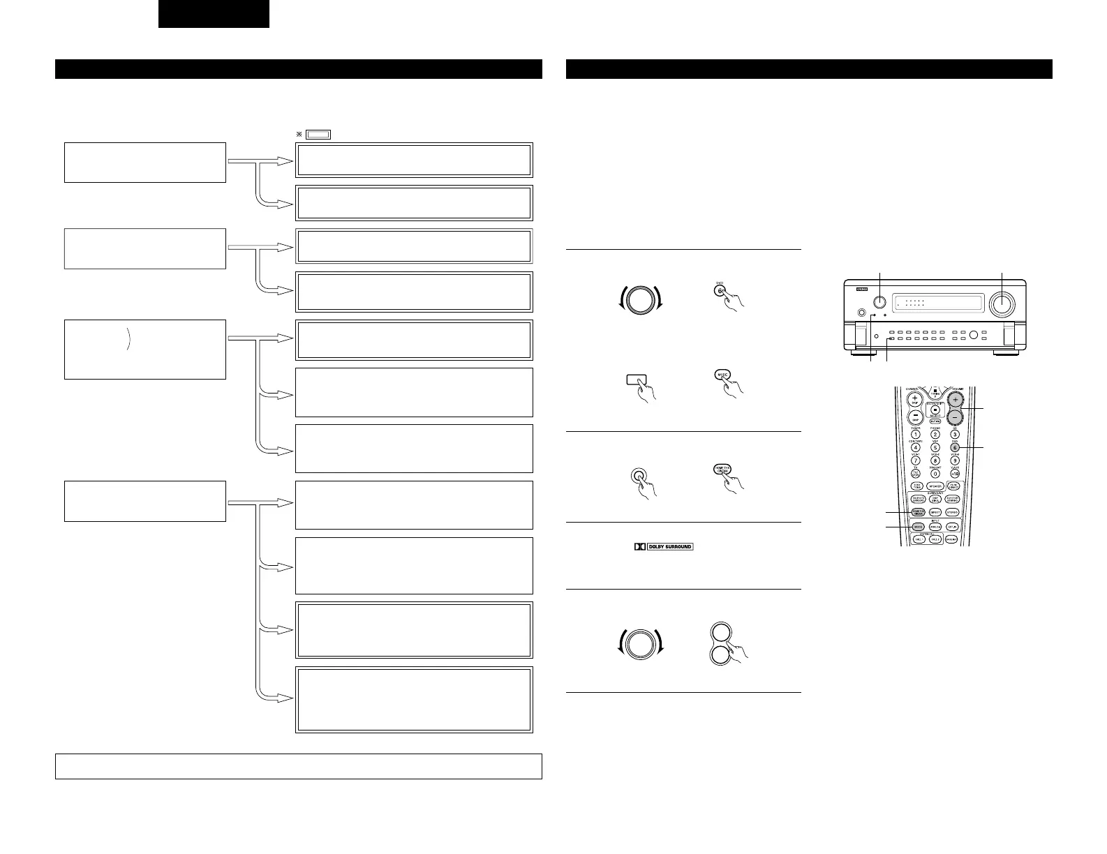 Page #108 background image