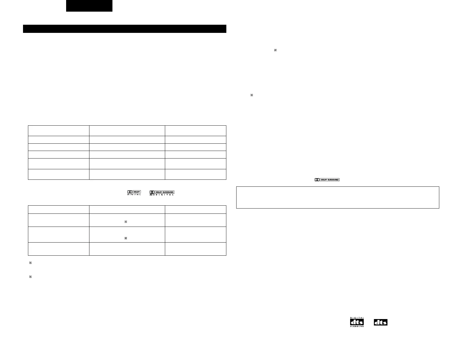 Page #118 background image