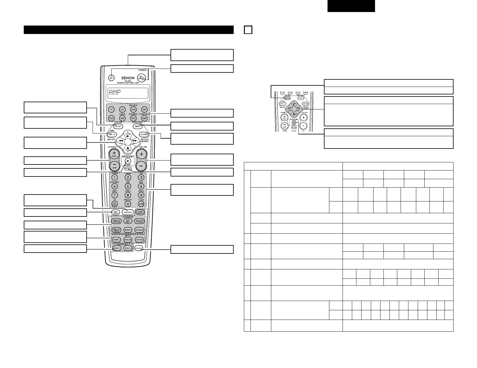 Page #129 background image