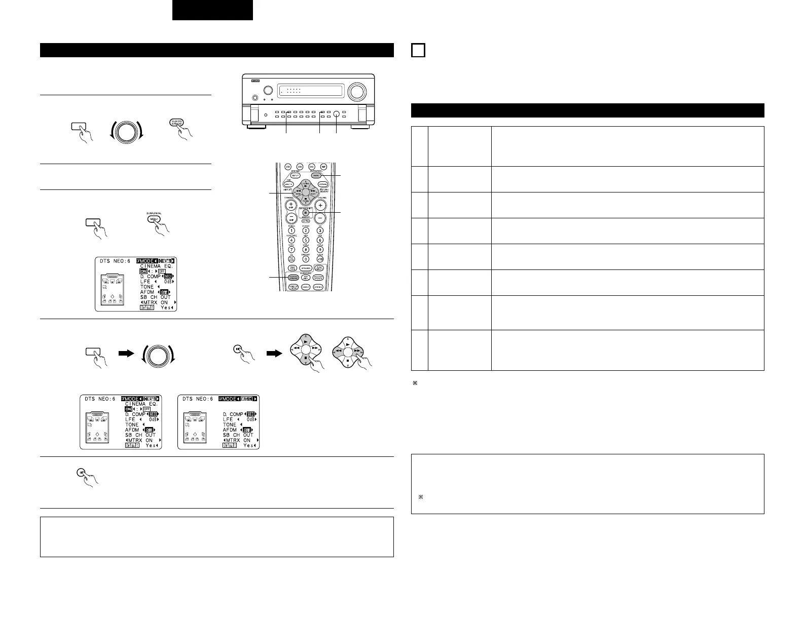 Page #152 background image