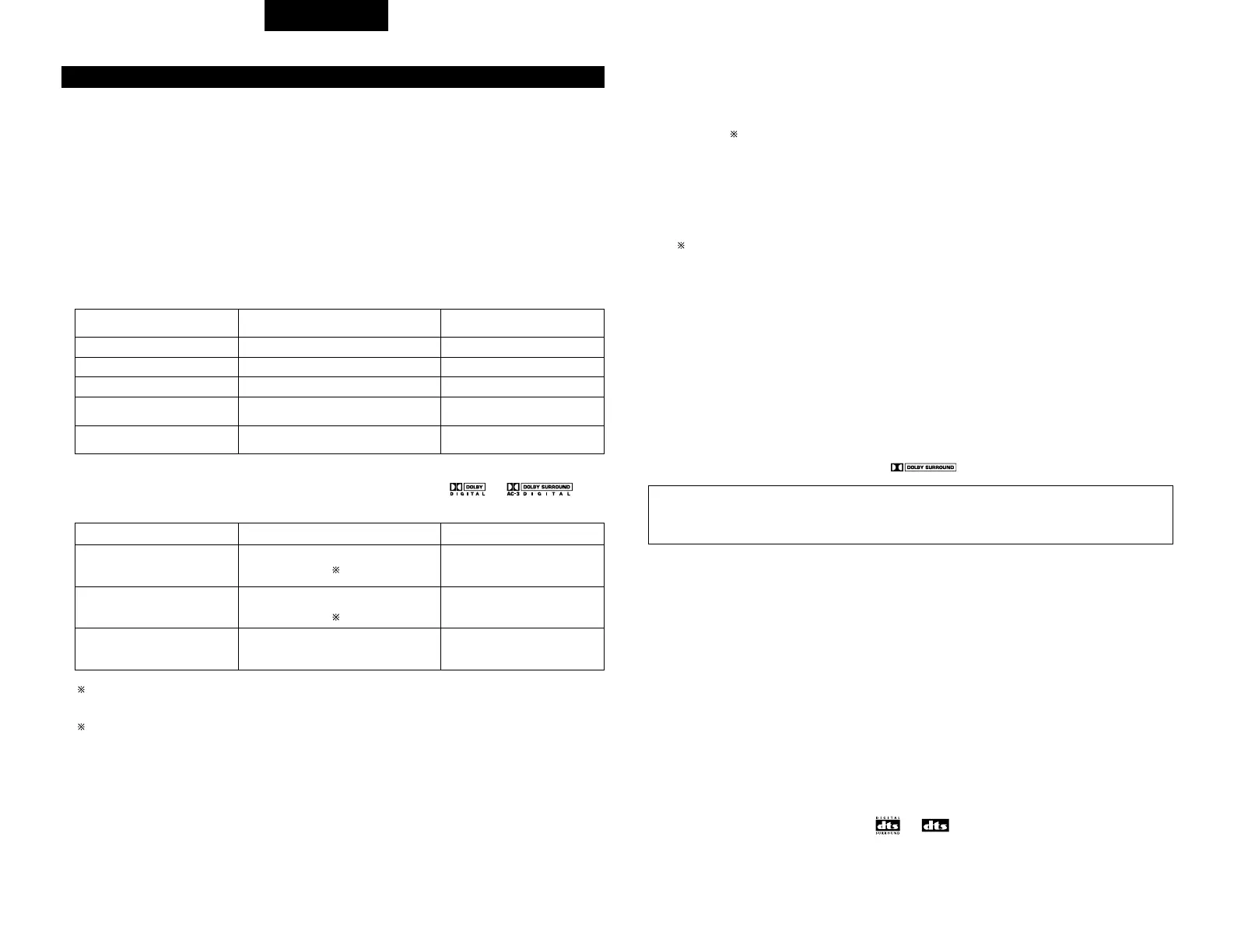 Page #158 background image