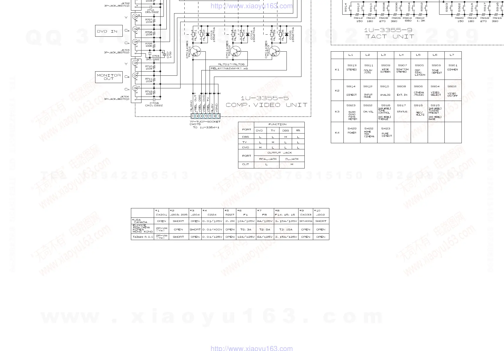 Page #108 background image