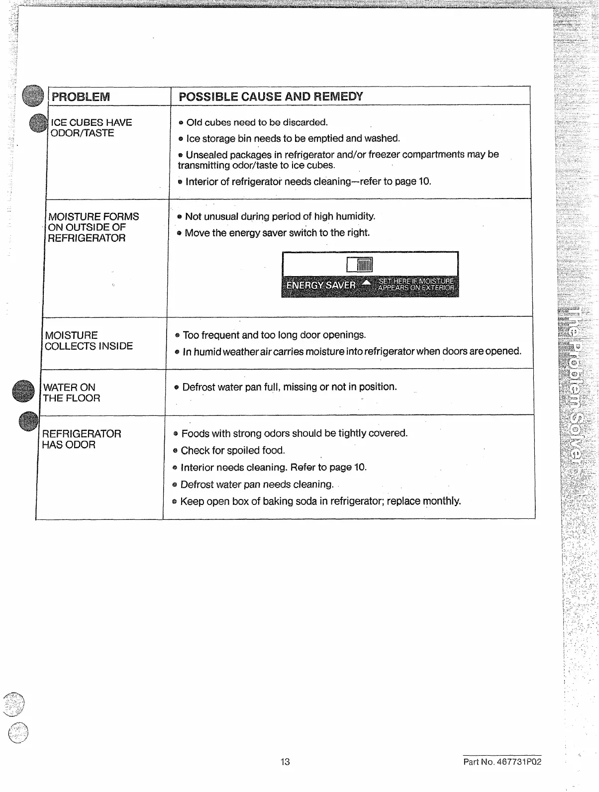 Page #13 background image