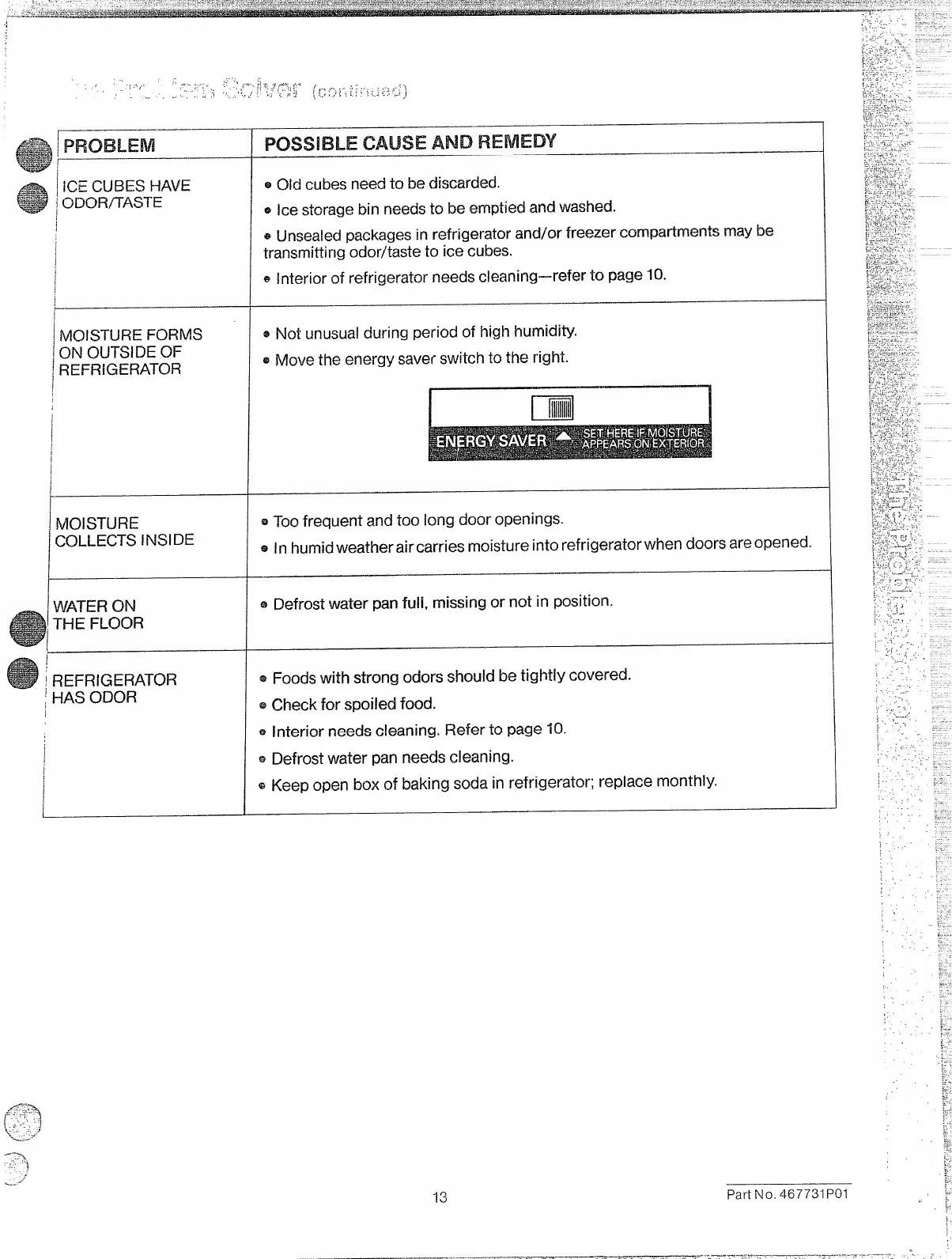 Page #13 background image