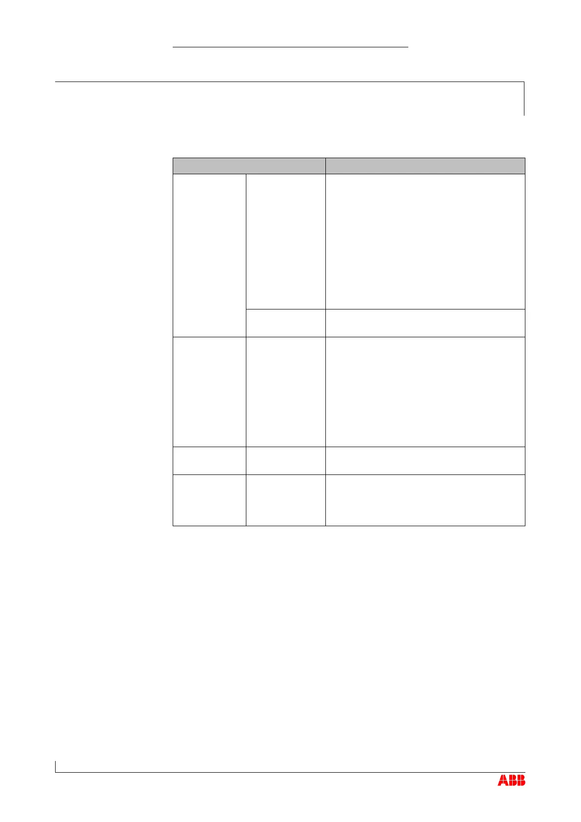 Page #86 background image